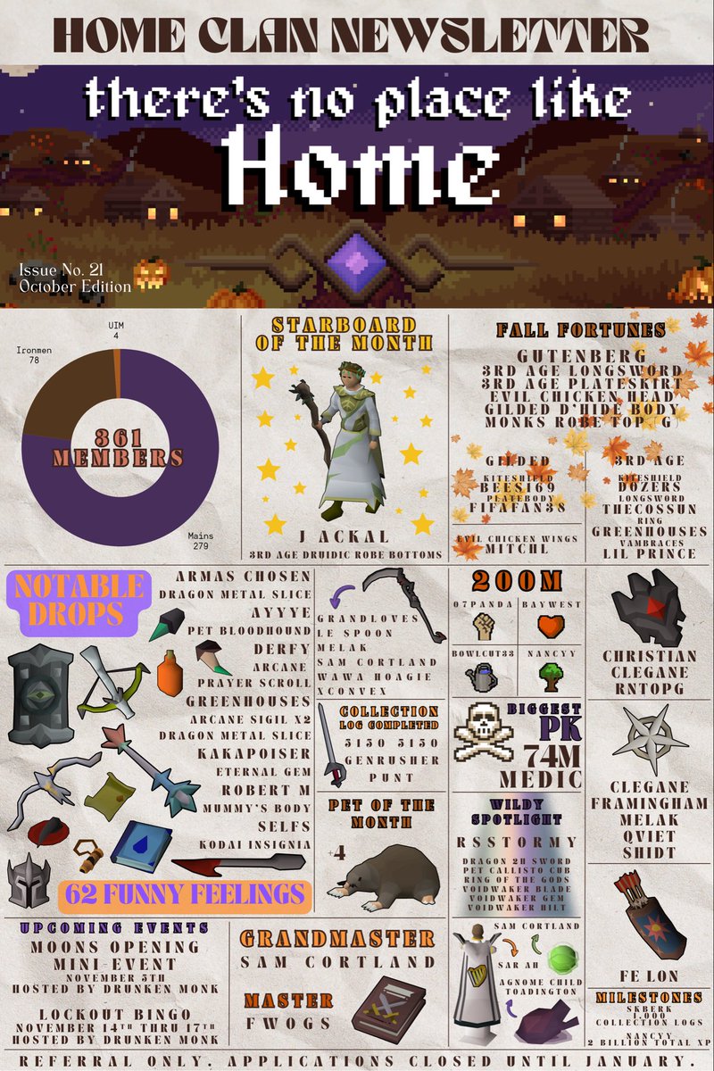 HomeOSRS's tweet image. No tricks, just treats. Home stayed scary good this October 🎃✨