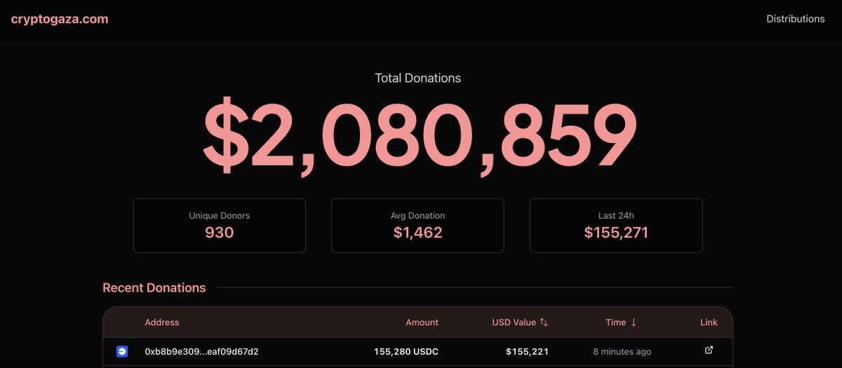 Loopify 🧙‍♂️ tweet media