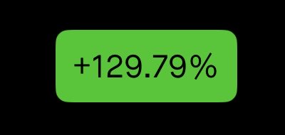$QQQ | 130%🏦 Morning banger 🫰🏽