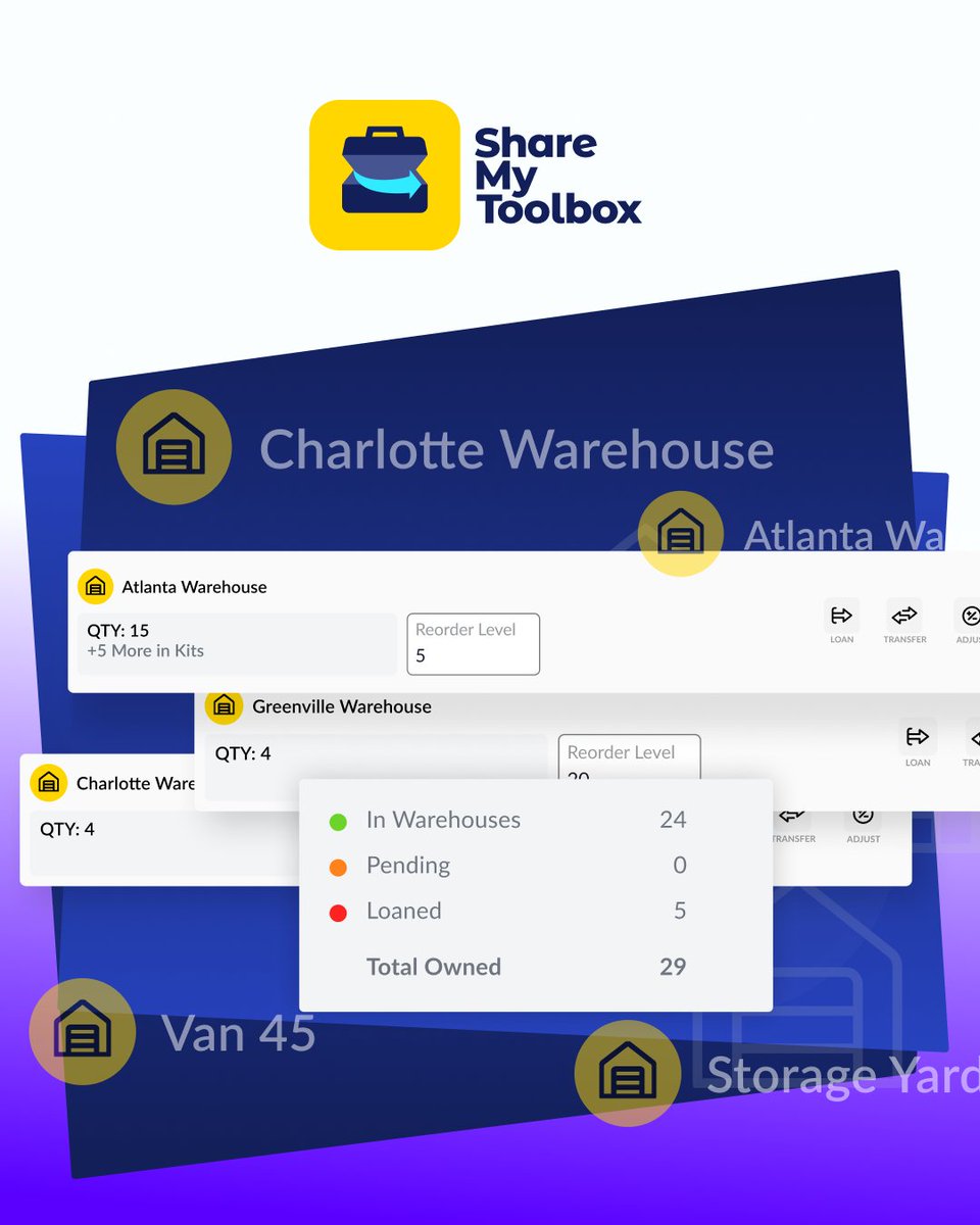 One system. Every warehouse, truck, and job site. All connected.

sharemytoolbox.com/2025/06/24/new…