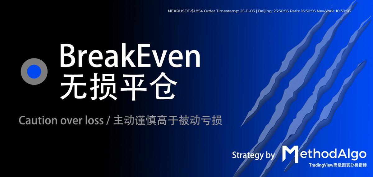 traderm777's tweet photo. TradeID #546 - NEARUSDT Long Closed
Reason:
Price retrace back to breakeven at $1.854
TP1 @$2.42 was hit and taken profit before this BE stop
Performance: before leverage 30.53%
-
TraderM $NEAR https://t.co/6tkHyUKxyz