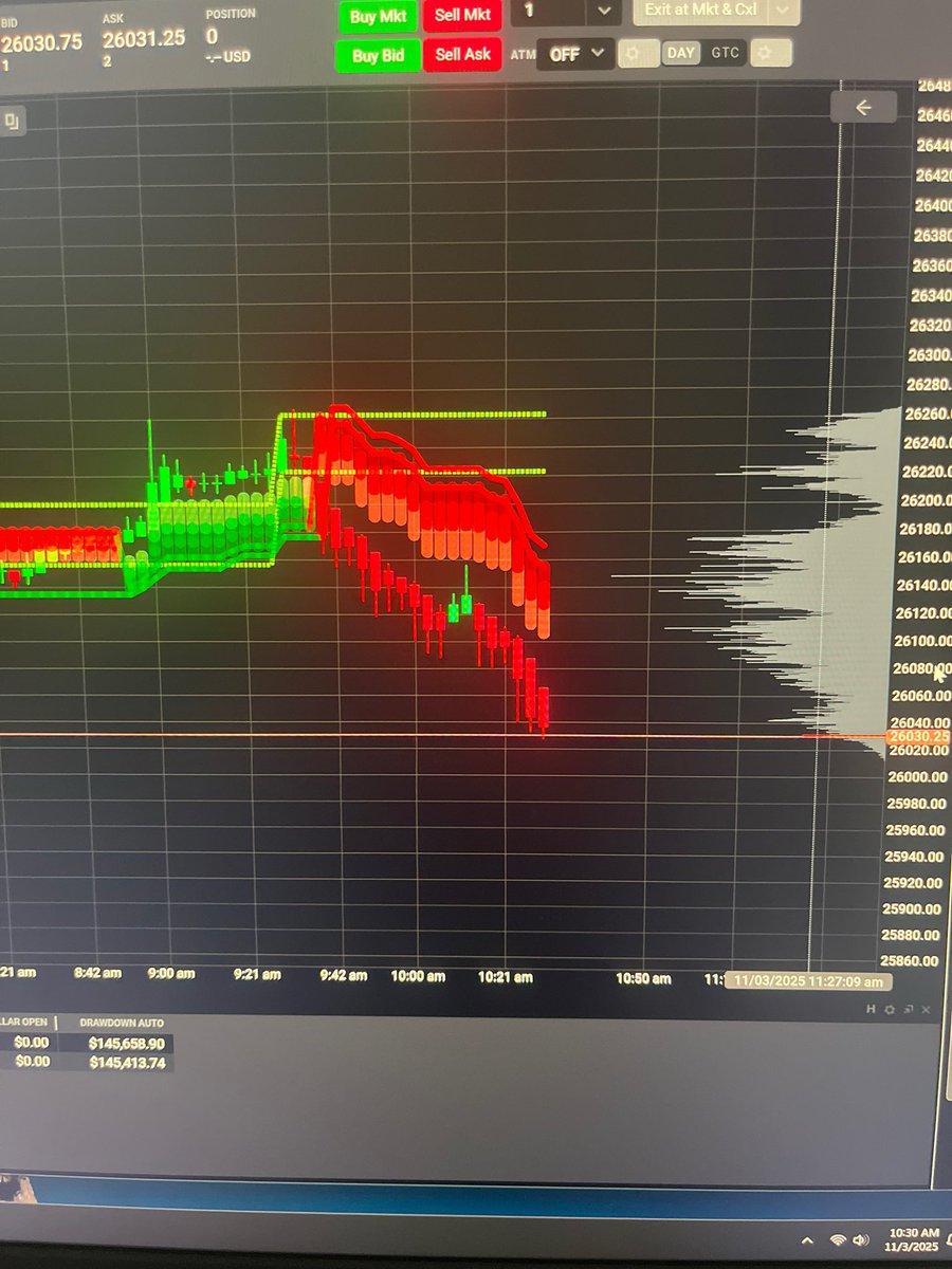 Chris Brower tweet media