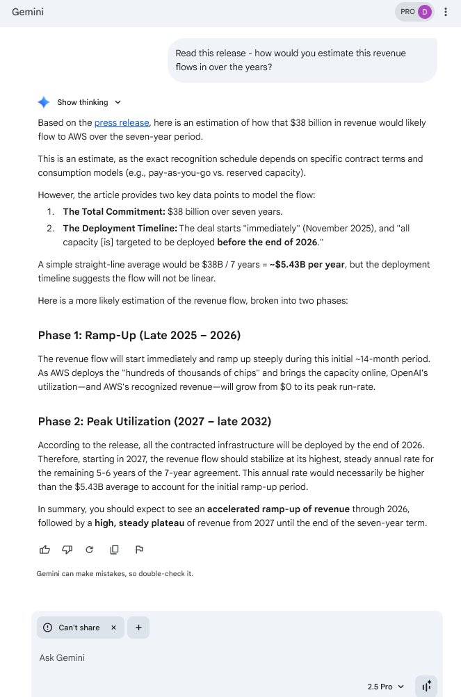TechFundies's tweet image. My $AMZN estimates moved up. 

Remains an attractive revision / risk-reward setup.

Have to say, $GOOGL Gemini Pro in Chrome is turning into a must-have backup to my own analysis.