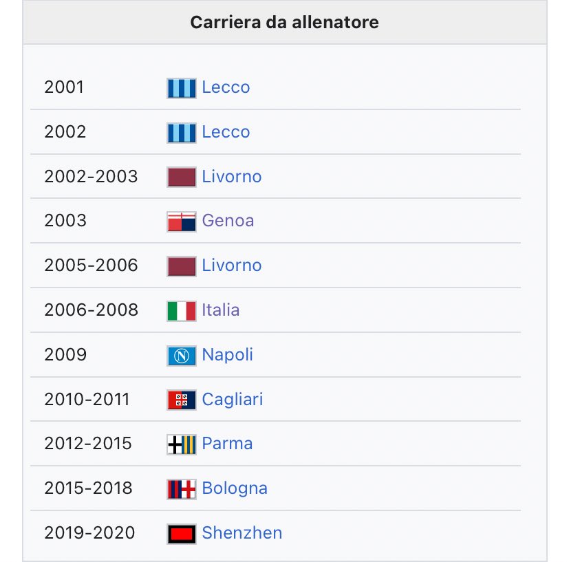 Federico tweet media