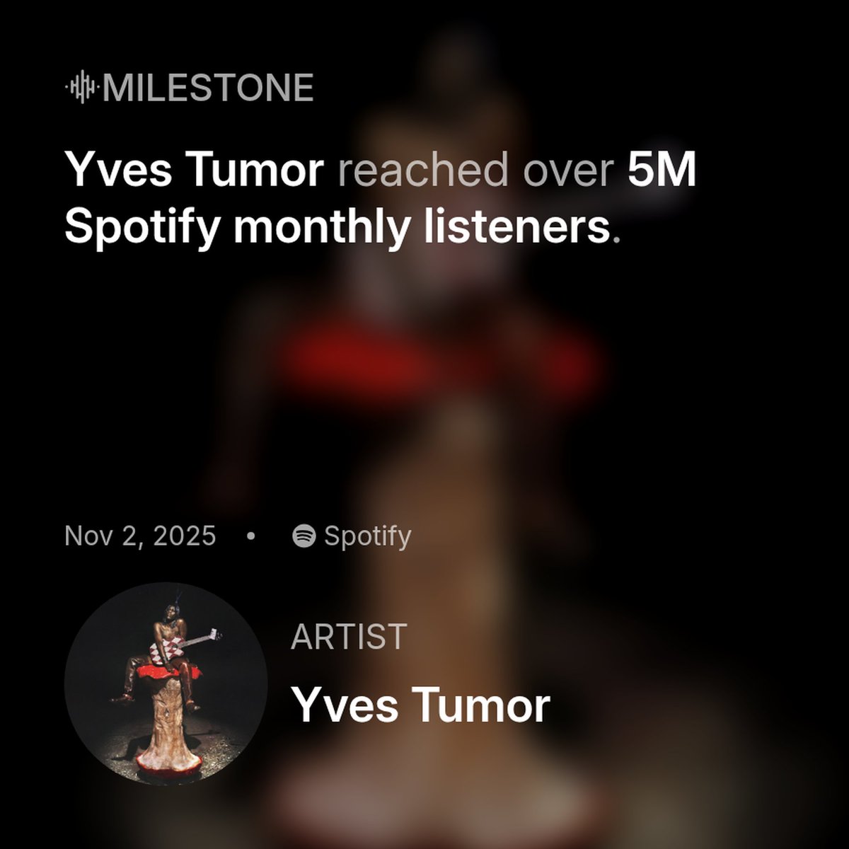 Yves Tumor (<a href="/YvesTumor/">Yves Tumor</a>) reached over 5M Spotify monthly listeners.