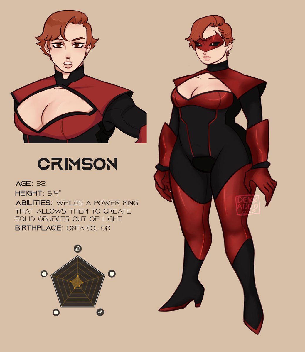 dekkaddo's tweet image. Anyway Keagan rebrand for dispatch lol

#dispatch #dispatchoc