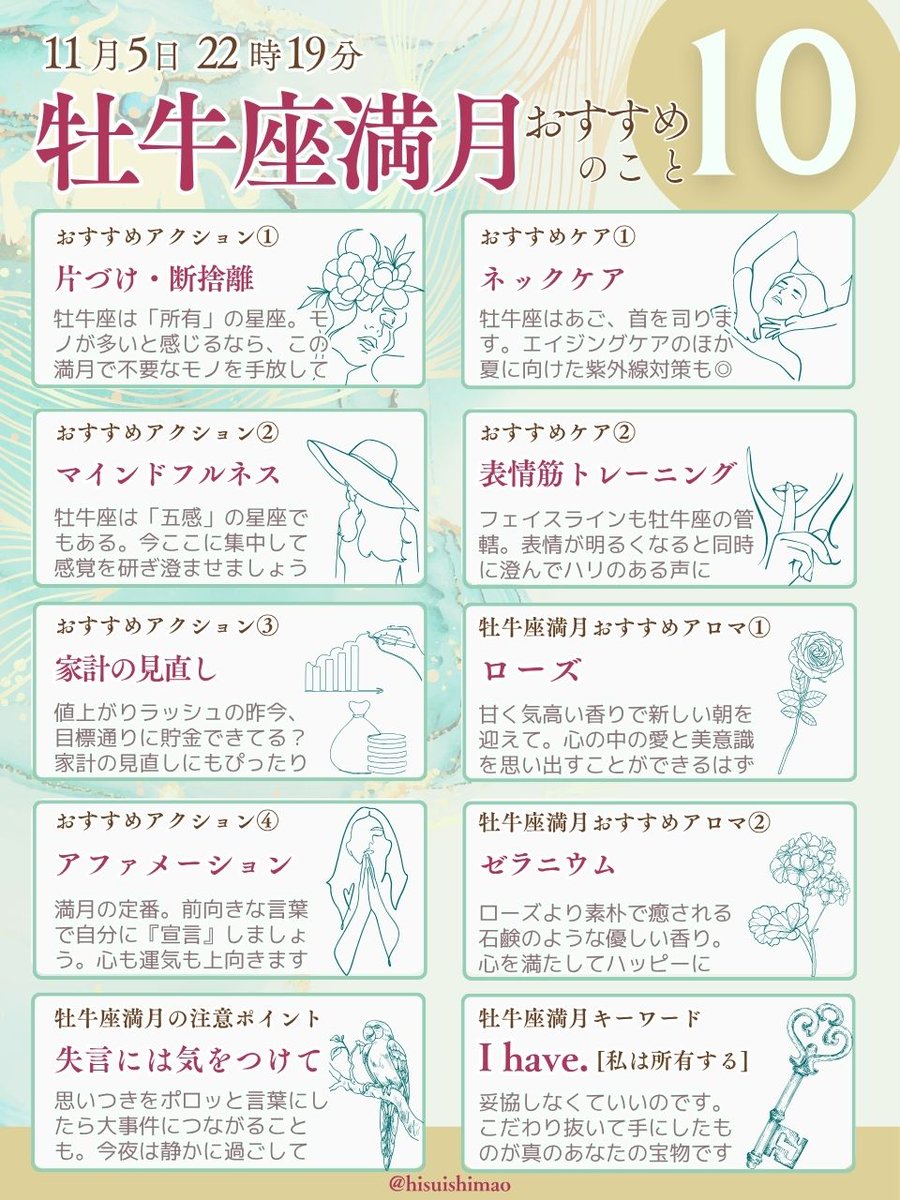 hisuishimao's tweet photo. 気づいてた？そろそろ満月ってこと。
11月5日22時19分は満月。
西洋占星術では
月が牡牛座にあることから
「牡牛座満月」と呼ばれるの。

忘れないで。
あなたの心は
灰色の日々も
バラ色に変える力がある。

豊かさも美しさも
すべてはあなたの内側にあるのだから。

牡牛座満月におすすめのことはこちらです↓