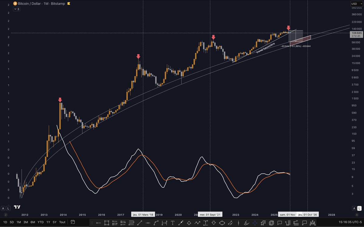 CoinSensei tweet media
