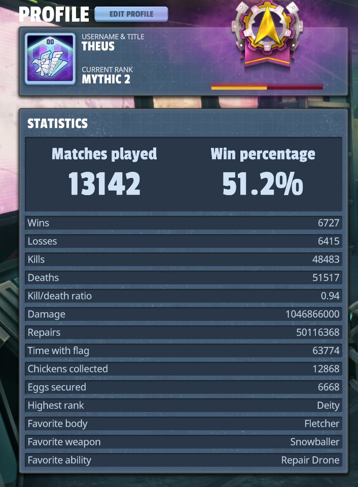 Spider Tanks is coming back :3

this is the last print I took from the game, I spent so much time playing it lmao 

it's one of the best games I've ever played, good to see it's coming back ❤️