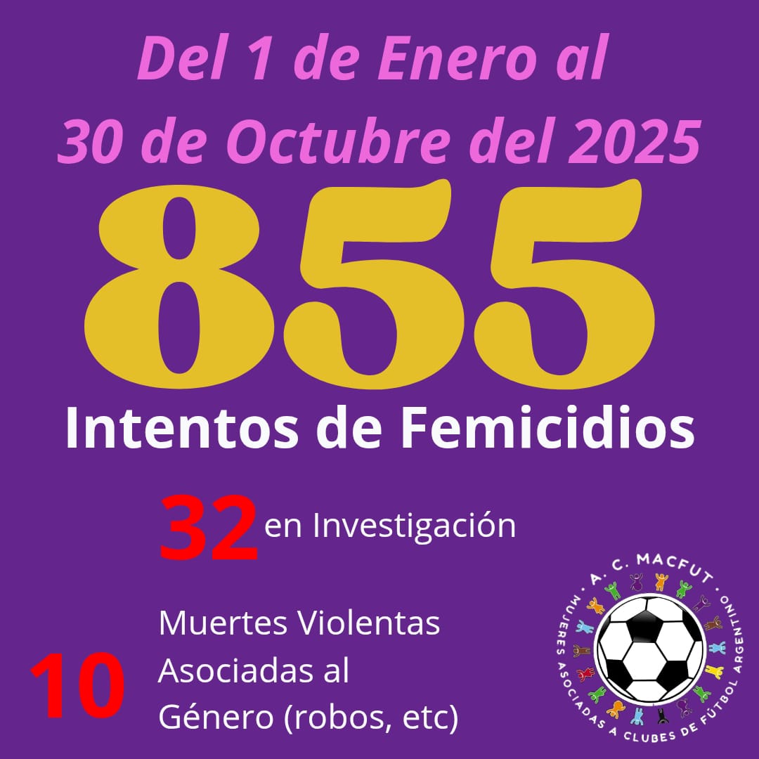 #Hartas

😞 Números que duelen (Hilo)

#LunesVioleta
#NiUnaMenos
#NoEstasSola