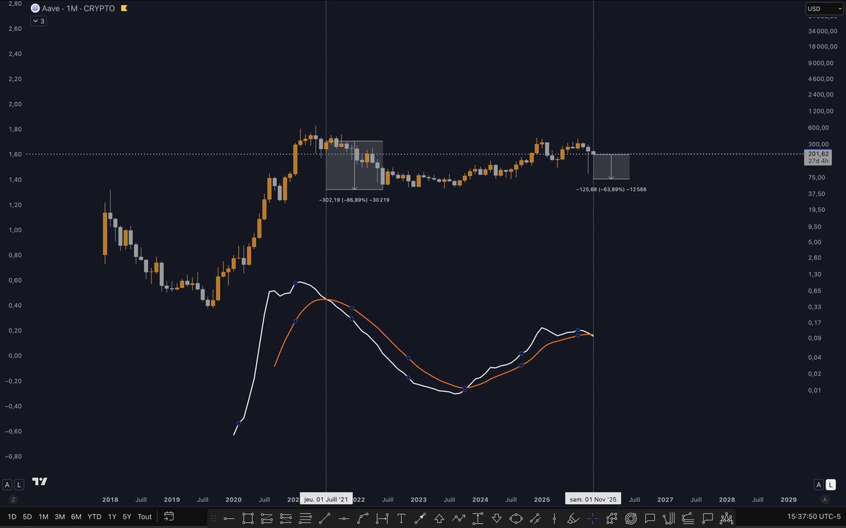 CoinSensei tweet media