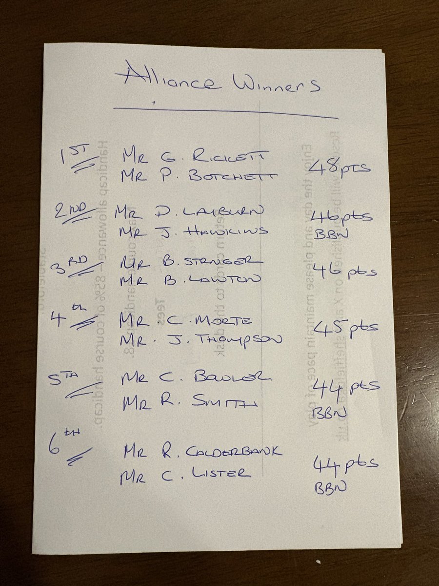 SheffGolfAlliance tweet media