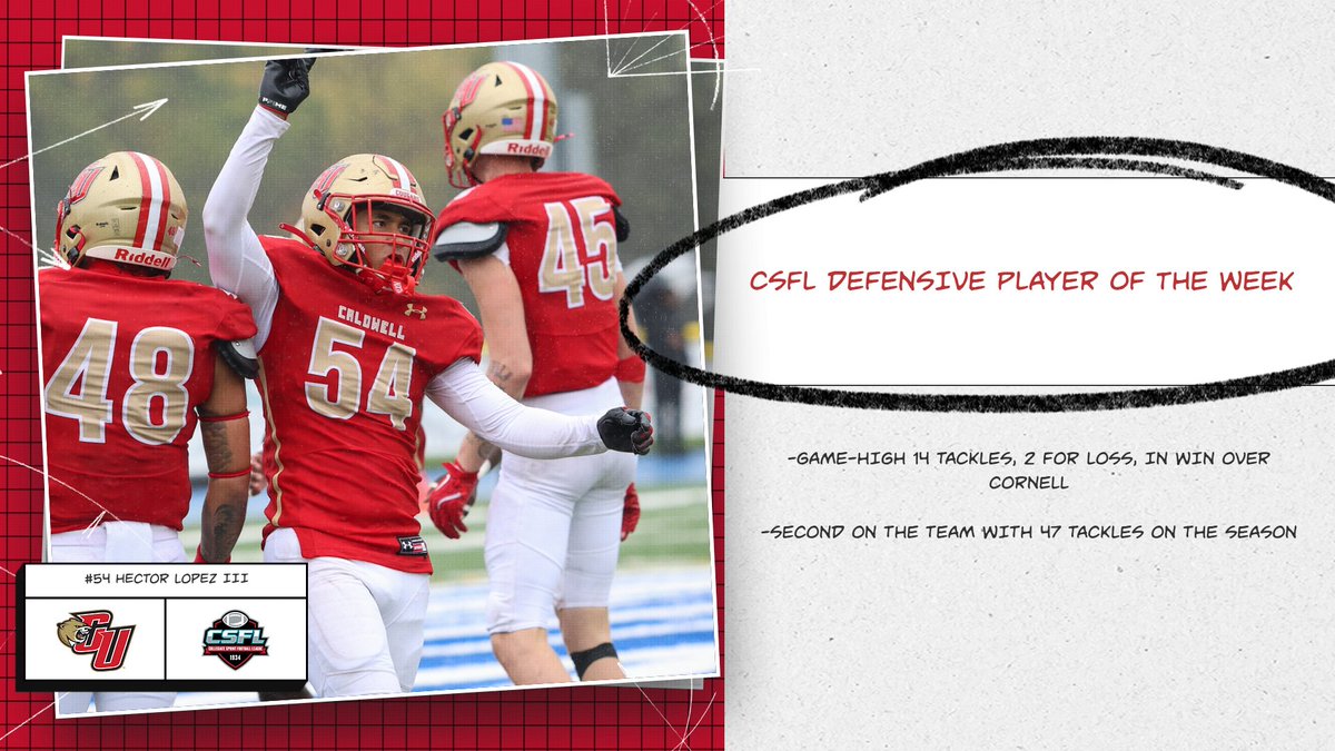 Caldwell Athletics tweet media