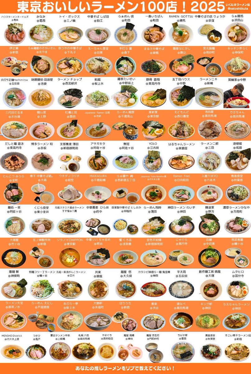 Baron❥︎:❥︎フォロー割あり様の専用ページ 🥤🌟💚