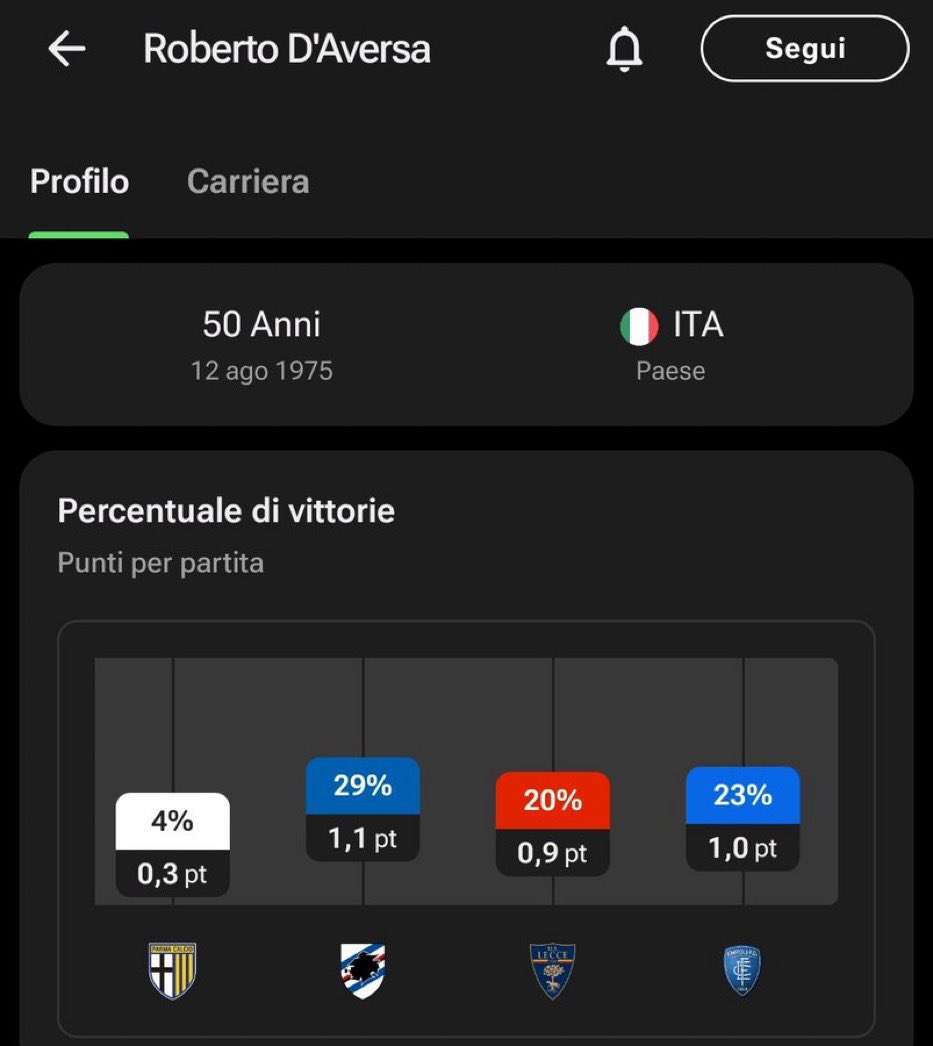 traderperscommessa tweet media