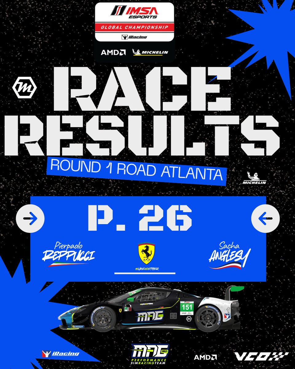 Tough start at Road Atlanta 🇺🇸

Our #151 Ferrari finished P26 in GTD at Round 1 of the <a href="/IMSA/">IMSA</a>  Esports Global Championship — one of the most competitive series in the world.

We’ll keep pushing for more at Sebring! 💪🔥
#MAGPerformance #IMSAEsports #iRacing #SimRacing #VCO