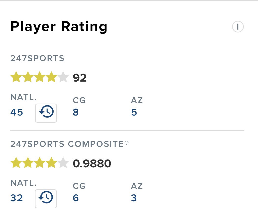 GoLopesRadio's tweet image. Am told that the 32nd ranked player in 26’ class Ikenna Alozie, who visited @GCU_MBB officially on Friday, will be in attendance for GCU’s season opener tonight. 6’ 2” explosive guard out of Dream City Christian will be joined by GCU Hoops alum and Dream City AD Casey Benson.