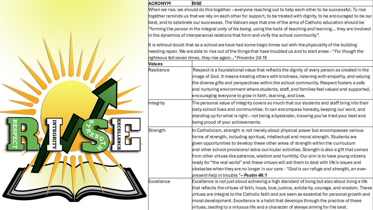 St Kentigern's Academy tweet media