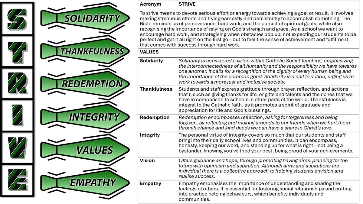 St Kentigern's Academy tweet media