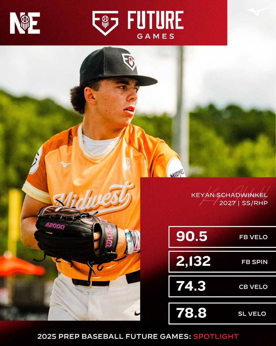 Prep Baseball Nebraska tweet media