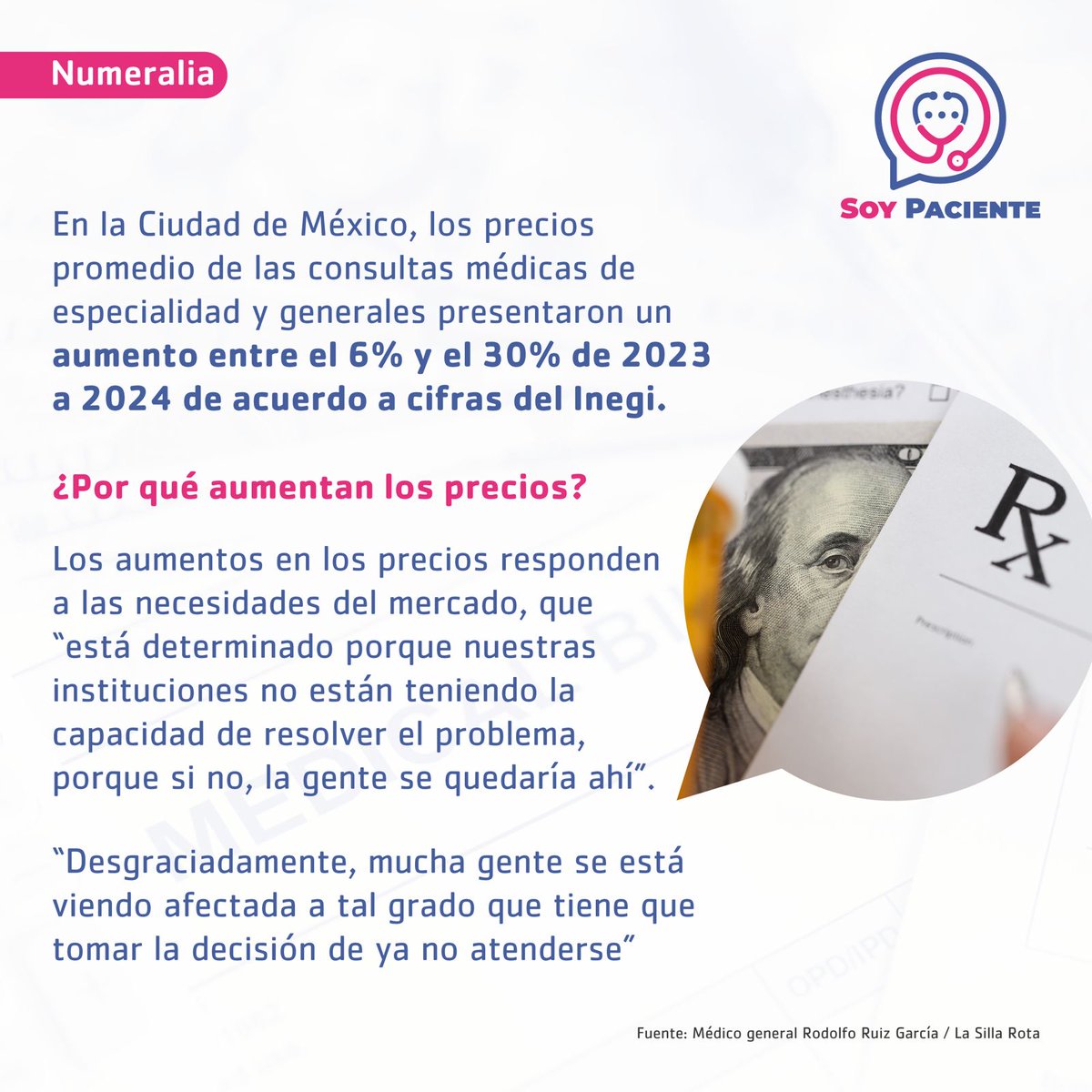 💸 Aumentan las consultas médicas en CDMX

Entre 2023 y 2024, los precios subieron entre 6% y 30%, dejando a muchos pacientes sin atención ante la falta de cobertura institucional.

#SaludEsDerecho #TransparenciaEnSalud