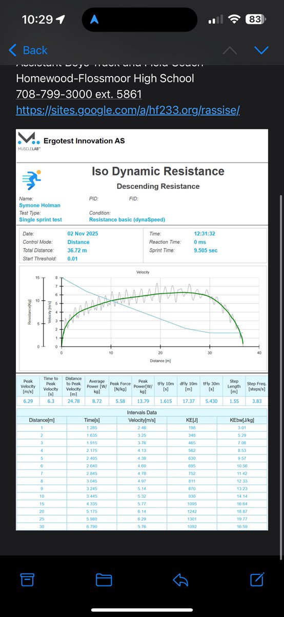 HFJumps's tweet image. Descending resistance via DynaSpeed.

Only at HF Track and Re-Evolution Athletics!