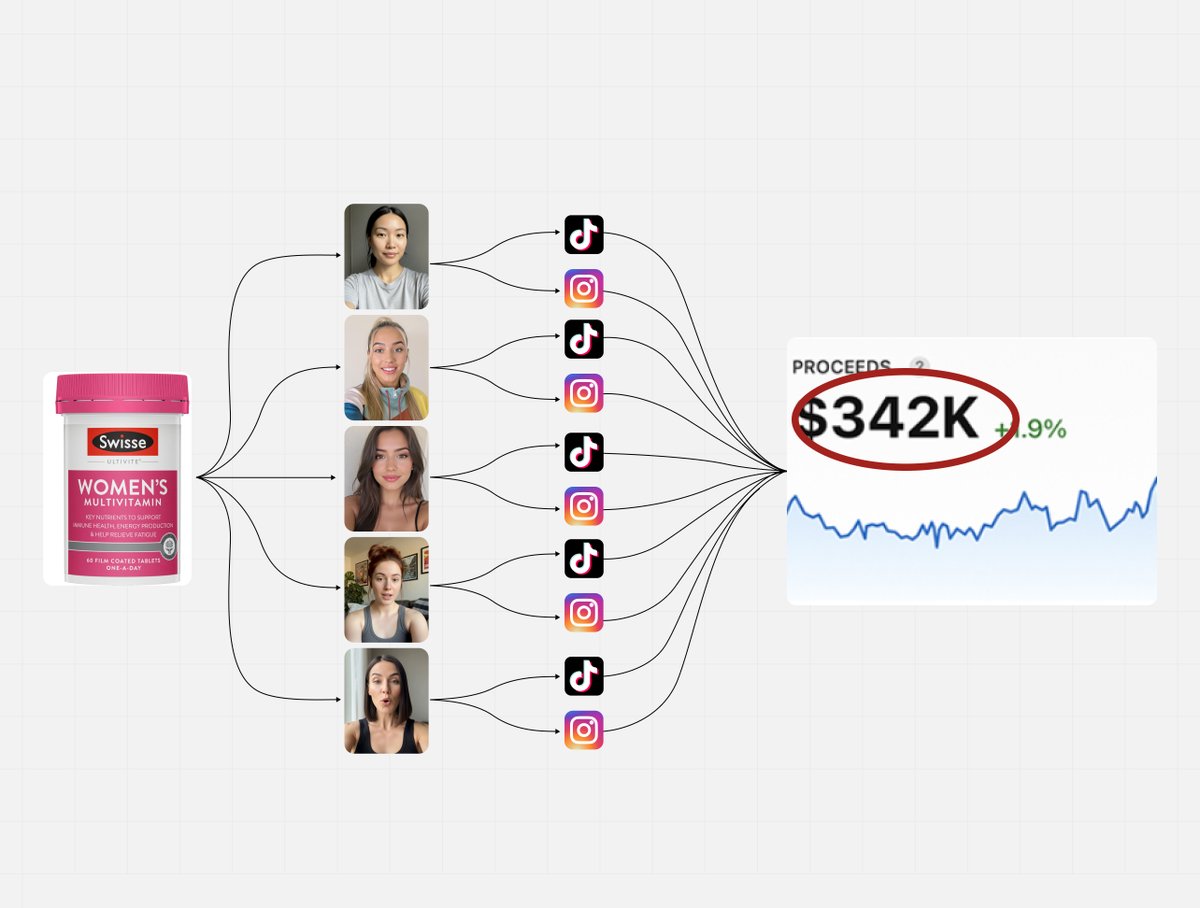 Demirdjian Twins tweet media