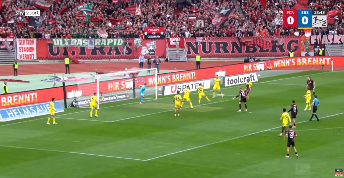 Die Nachbetrachtung des Spiels ist noch schlimmer als im Livebild. 8 gegen 3 im Strafraum, 5 gegen 2 in Ballnähe, trotzdem kommt der Gegner problemlos zum Abschluss und erzielt daraus das 1:0. Die Arbeit gegen den Ball ist insgesamt weit weg vom Niveau der 2. Liga. #FCNEBS #BTSV