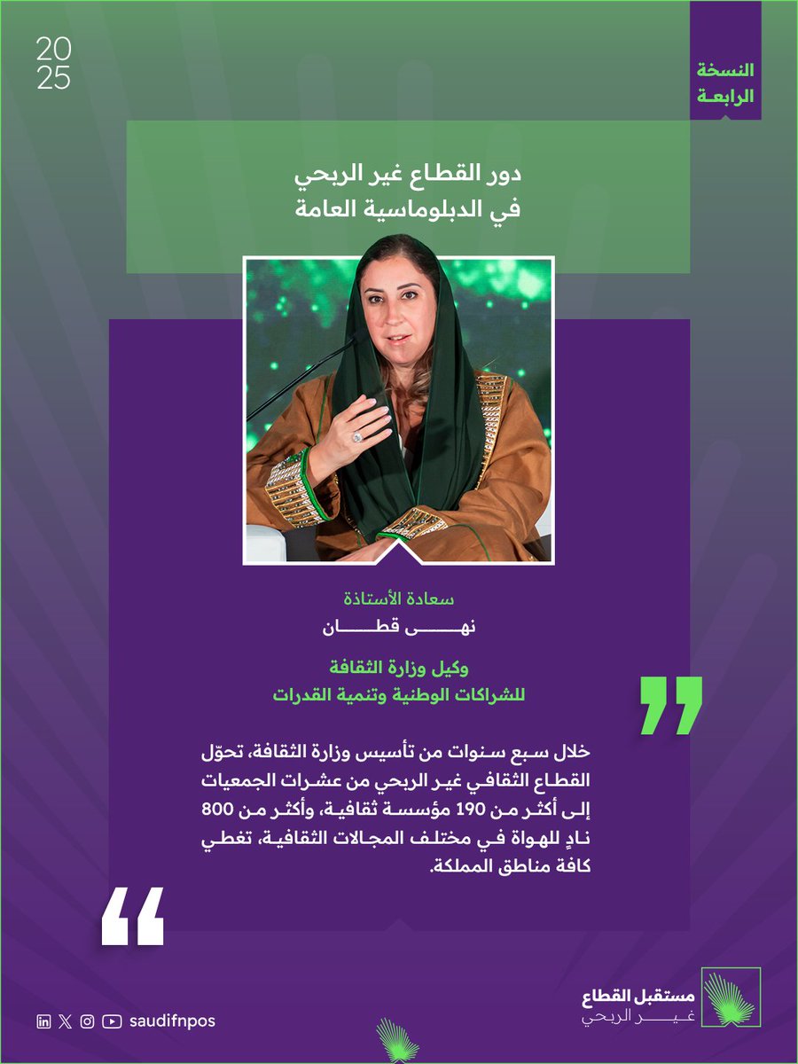 مستقبل القطاع غير الربحي tweet media