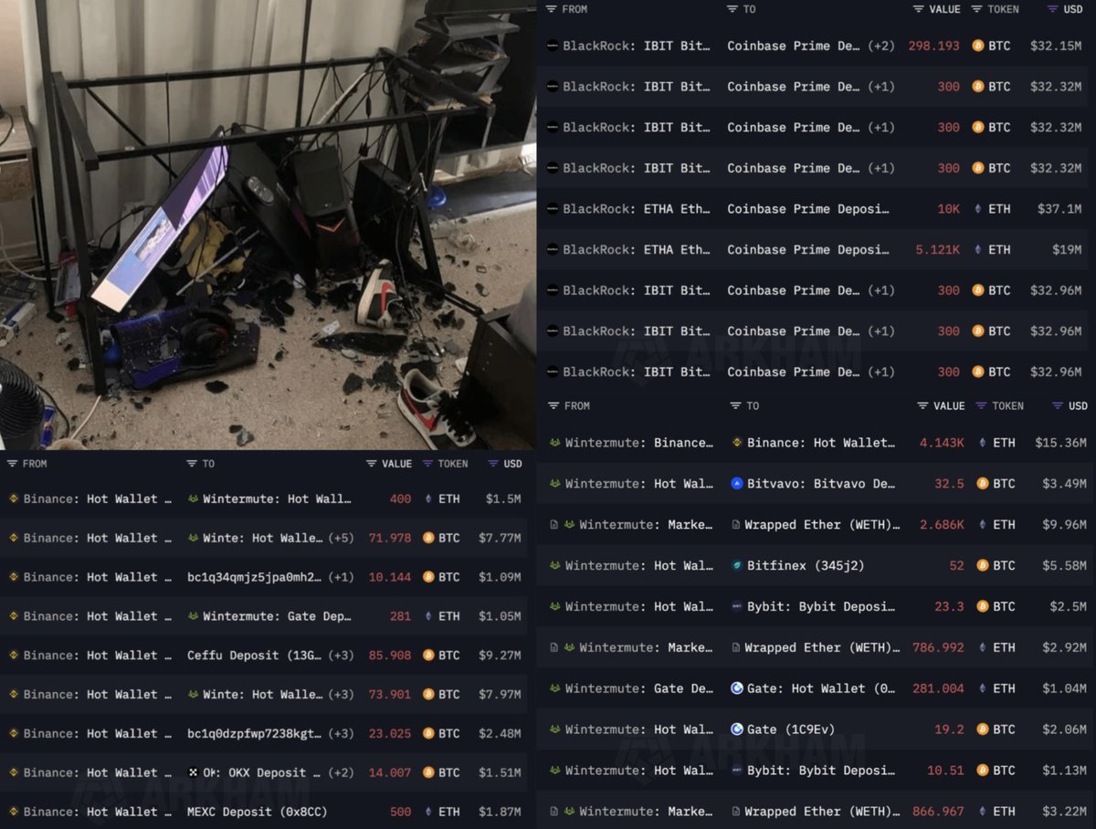 Danny_Crypton's tweet image. 🚨🚨 BITCOIN CRASHES AFTER THE FED MEETING

BINANCE SELLING $BTC
BLACKROCK SELLING $BTC
WINTERMUTE SELLING $BTC

IN JUST 6 HOURS, THEY SOLD A TOTAL OF $2 BILLION

WHAT’S MANIPULATION OR WHAT??