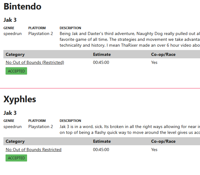 THERES NO WAY OMGGGGG <a href="/GamesDoneQuick/">Games Done Quick</a>