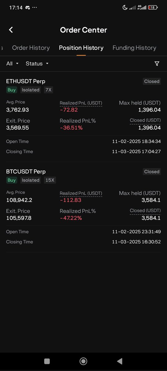 dweb3space's tweet photo. @Theblockvlog Yesterday was the first time I join your crypto group after seeing all your post about successful wins turnover and I ended up being disappointed. Lost 10% of my capital($2000). Btc and Eth stop loss hit. 2 trades gone wrong. Thank you. I am out. https://t.co/2qSPvlQV3C