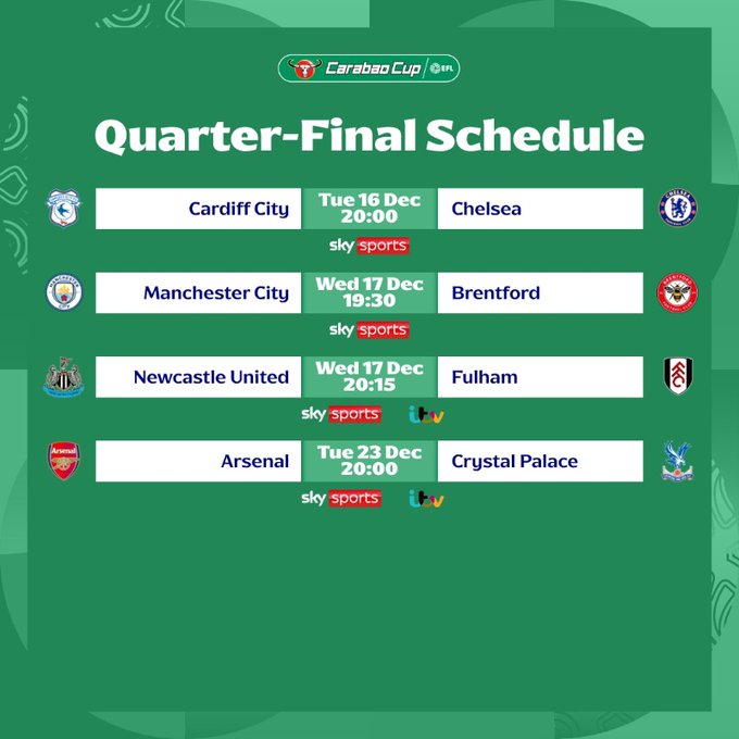 <strong>مرموش ضد برينتفورد ومهمة صعبة لـ أرسنال.. الكشف عن قرعة ربع نهائي كأس الكاراباو</strong>