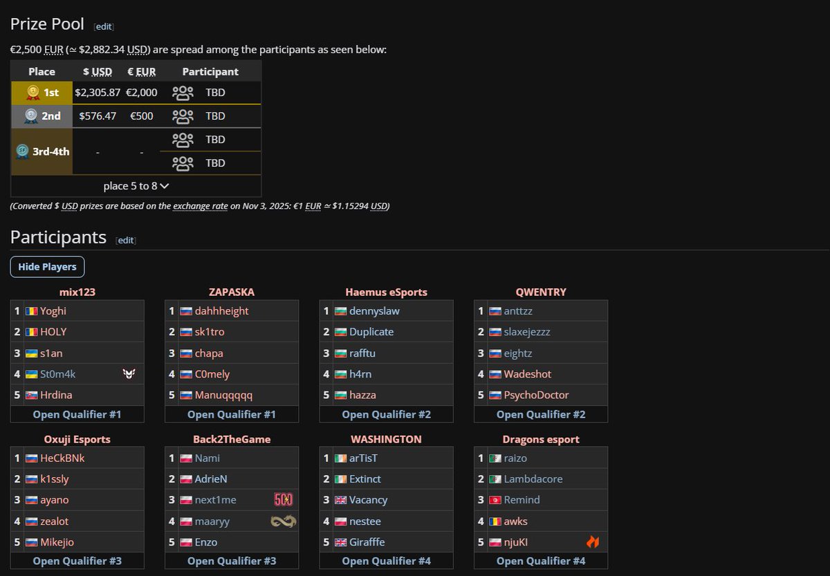 We have qualified for @G2esport's SkinRave Showdown that will be played this next weekend 🔥