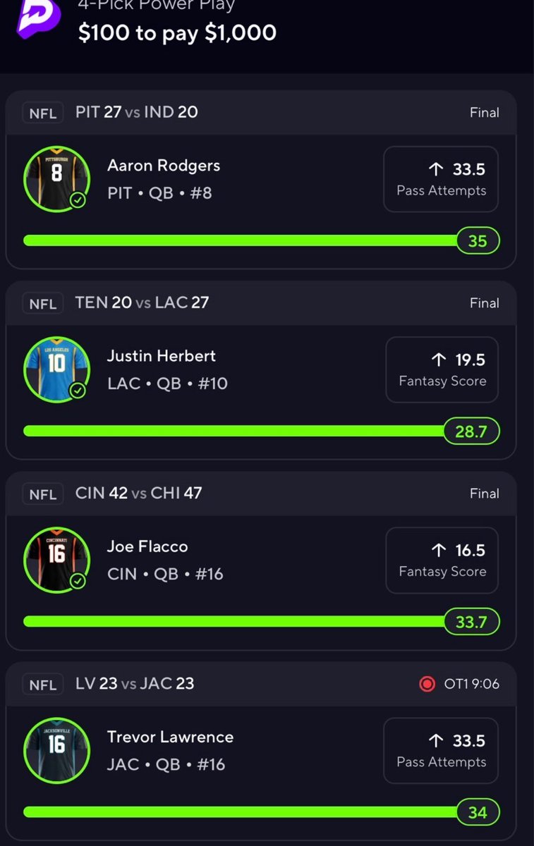 clutchpicks22's tweet photo. Yesterday’s win was a good one putting in some more figures for today’s MNF seeing a Trey McBride Touchdown lock in 👇🏼

https://t.co/IC268gugsP

#NFL #GamblingTwitter #SportBetting #BettingTips https://t.co/MzoqUn4Pcd