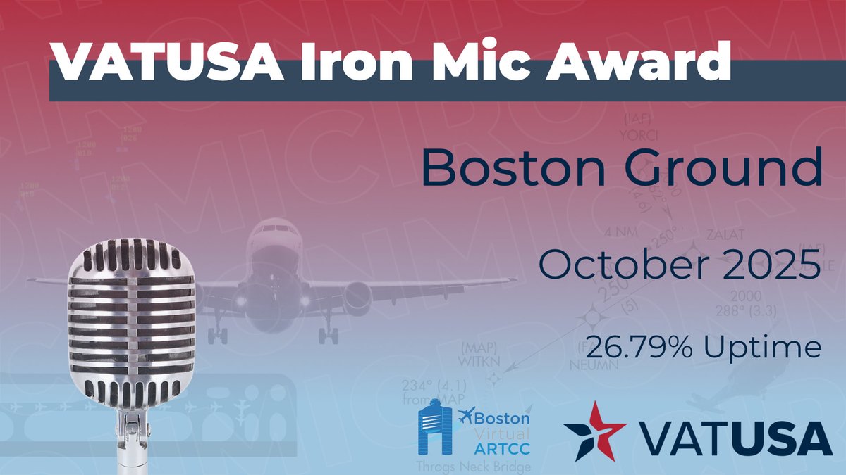No surprise here, as we have multiple repeat winners for the October Iron Mic awards! Congrats to ZLA &amp; ZBW for a great showing. As the holiday season draws near, we are reminded of who we are thankful for, you all! We hope you enjoy each other's company on the network this month