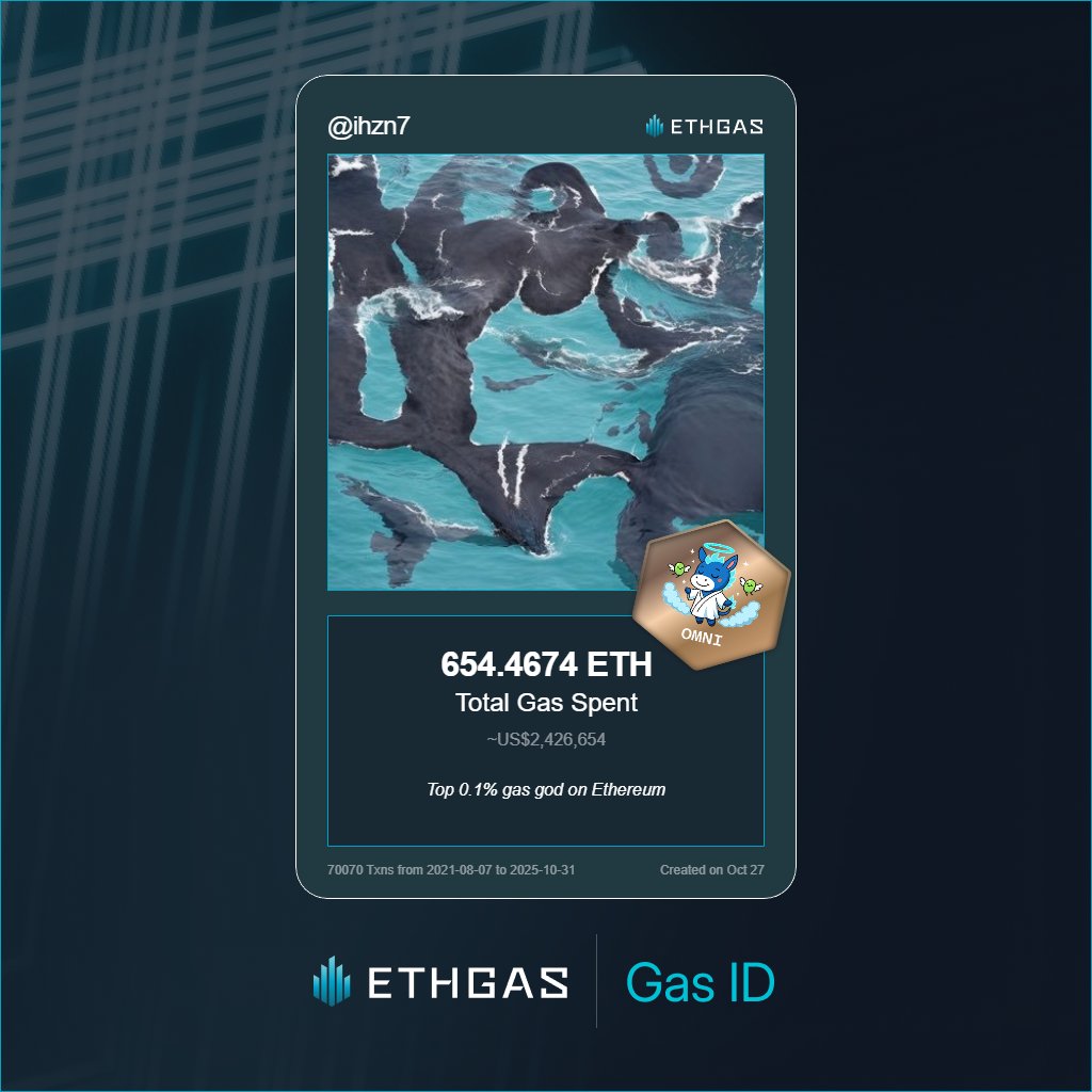 ihzn7's tweet image. this looks interesting and painful the same time

Get your Gas ID and Beans here: ethgas.com/community/gas-…