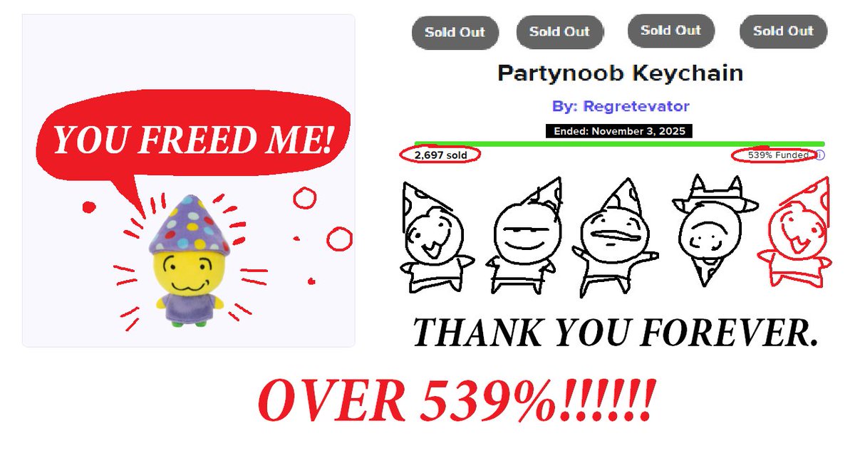 THANK YOU TO EVERYONE WHO PURCHASED THE POOB KEYCHAIN, THEY ARE FREED FROM THE SHACKLES AND NONE OF THEM WILL BE THROWN INTO THE FIRE!!!

THANK YOU AGAIN TO THE 2,697 PEOPLE WHO DECIDED TO OBTAIN ONE FOR THEMSELVES