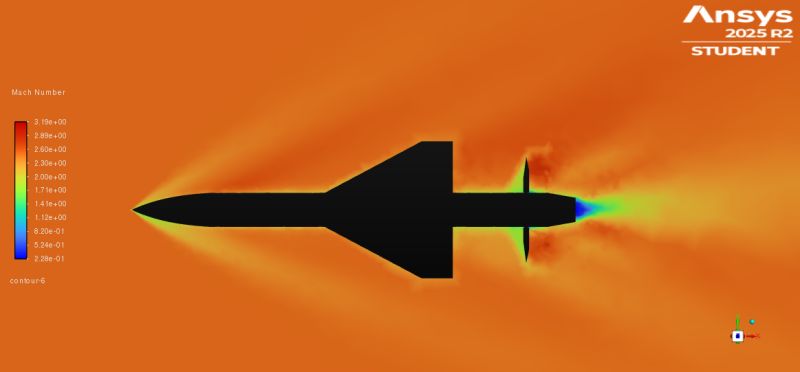 Limpol018's tweet photo. Ever wondered what fluid flow looks like over a missile? 🚀
I'm just starting to learn Ansys. This simulation of fluid flow over a missile showcases the power of CFD. The visualizations of static pressure, Mach number, and velocity magnitude are truly mind-blowing.
#Ansys #CFD https://t.co/7dc9p0bAR8