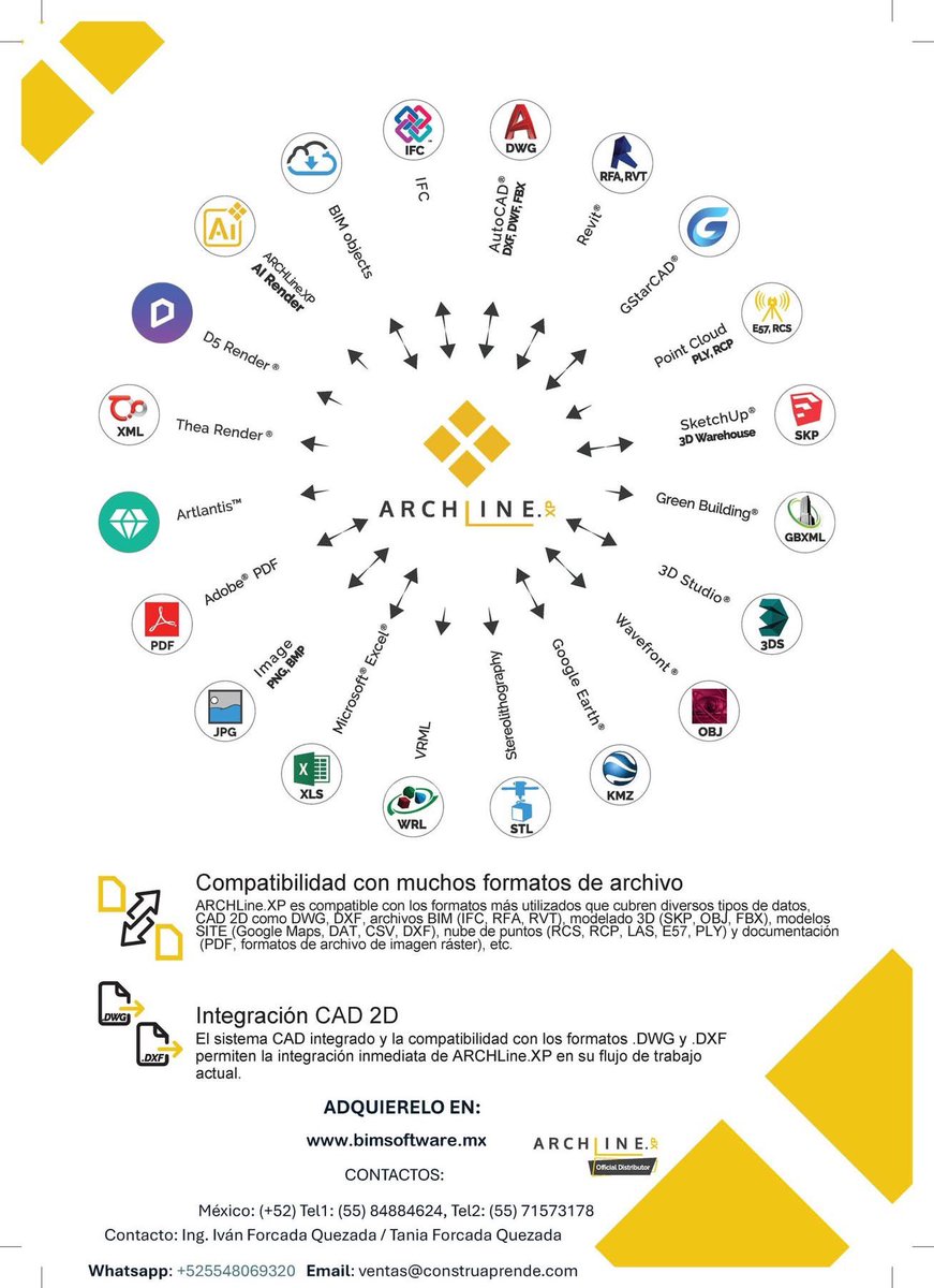 Bim Software MX tweet media