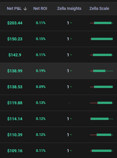Trade with Pat tweet media