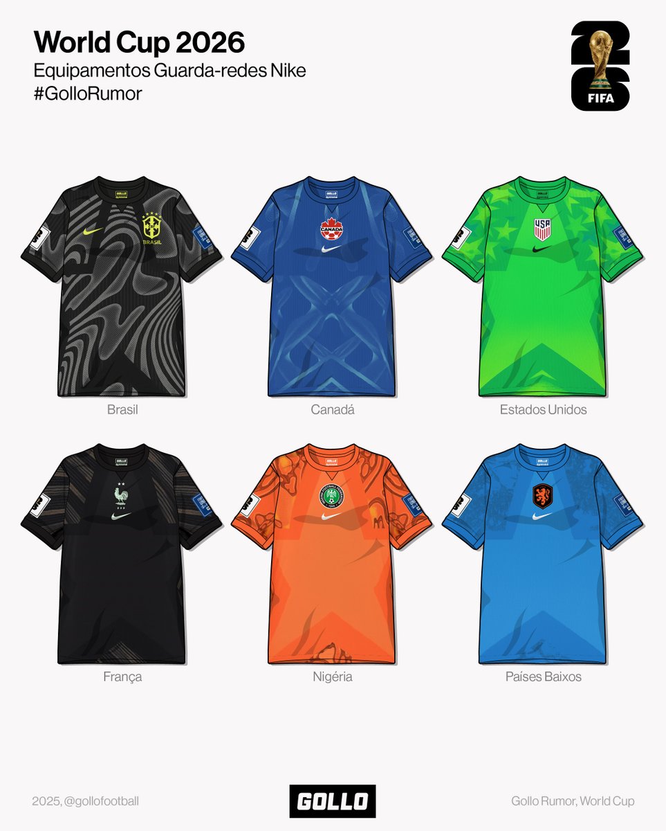 Algumas das seleções da Nike vão estrear no Mundial de 2026 equipamentos de  guarda-redes desenhados exclusivamente para cada país, algo inédito até  agora. Cores vibrantes e padrões ousados dão o tom a, image size:963x1200