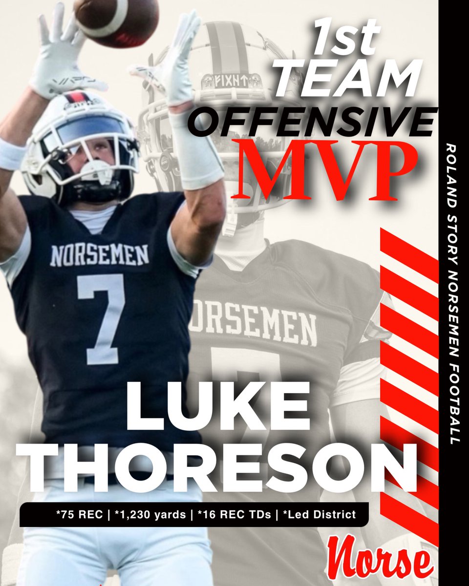 Congrats to Luke Thoreson for being named the Class 2A District 4 Offensive Most Valuable Player! 

Thoreson led District 4 in receptions (75), receiving yards (1,230) &amp; TD receptions (16). The 16 TD receptions led all of Class 2A.

Congrats to Luke Thoreson!

<a href="/rolandstoryfb/">Roland-Story Football</a>
