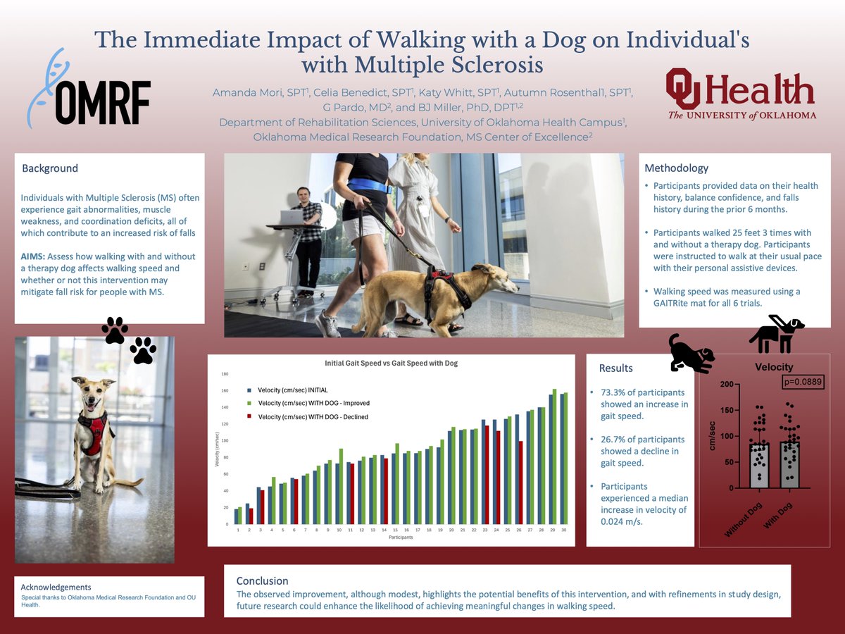 OU College of Allied Health tweet media