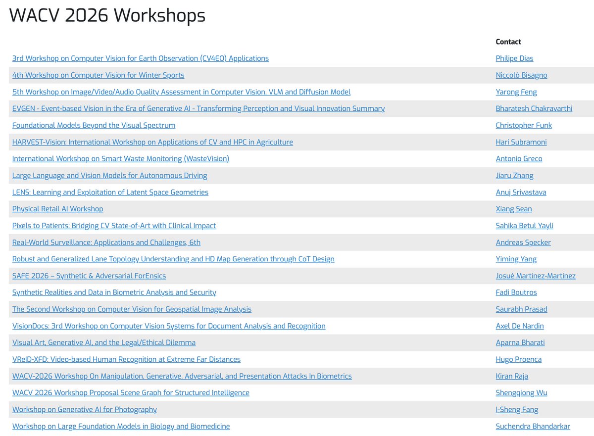 wacv_official's tweet image. Check out the list of #WACV2026 workshops at wacv.thecvf.com/Conferences/20…. Many have paper submission deadlines in the next month!