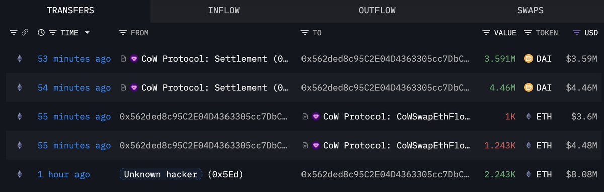 Lookonchain tweet media