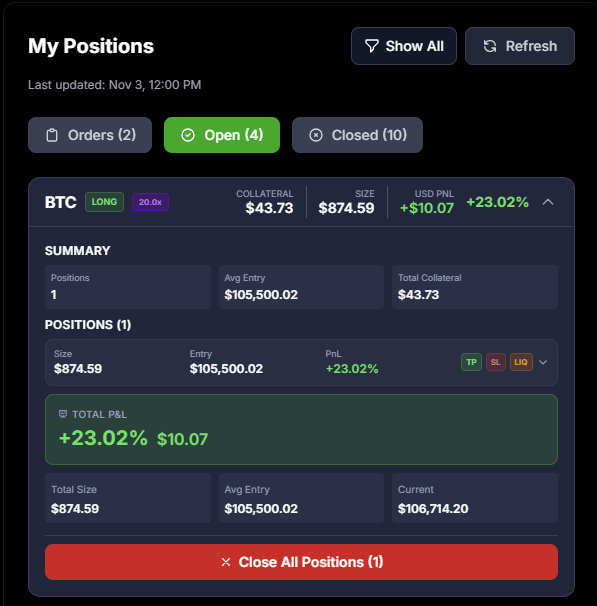 My V2 agent bought the dip... 20x long on $BTC limit order filled at $105,500. Let's see how it does