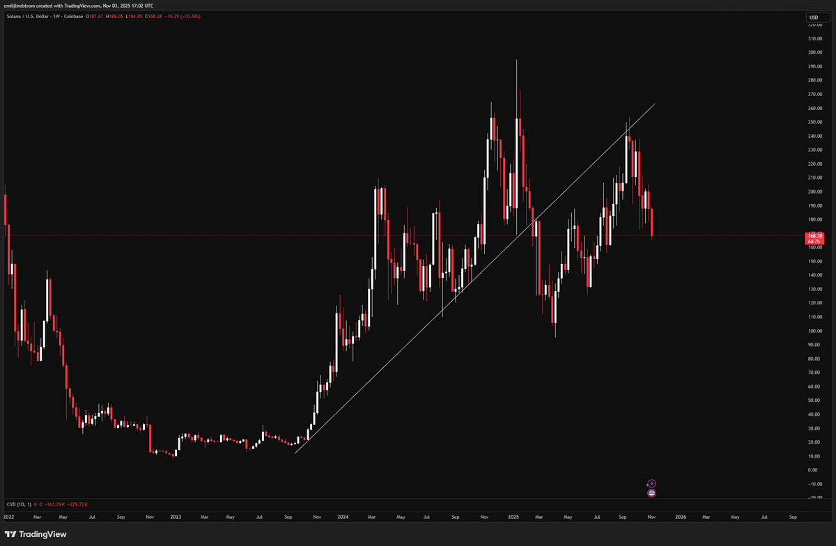 Emil Lindström tweet media