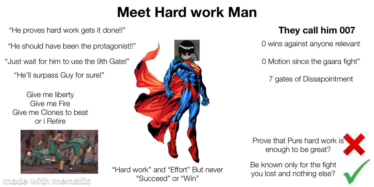 There will be NO ROCK LEE GLAZE