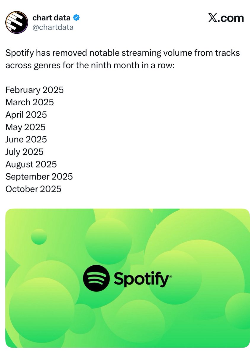The OVO Docket tweet media